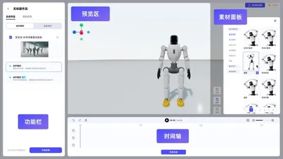 A screenshot of the AgiBot LinkCraft user interface, which features a multi-track timeline editor for orchestrating robot motion, expressions, and voice.