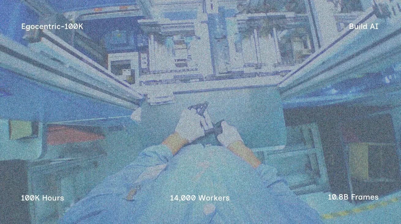 A high-resolution mosaic representing the Egocentric-100K dataset by Build AI, where each individual "pixel" is a distinct first-person video stream. The central view shows a factory worker's gloved hands performing a precise assembly task, framed by the millions of other data points that make up the 100,000-hour collection.