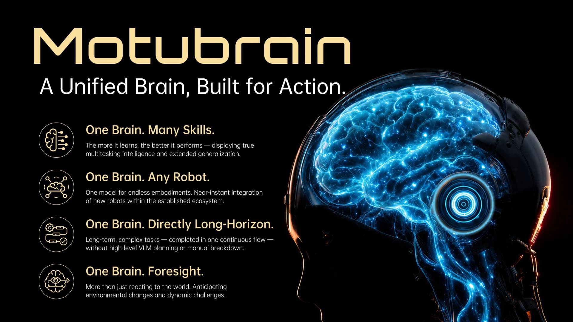 A promotional graphic for Motubrain featuring a stylized robotic head with a glowing blue digital brain. Four core principles are listed: 'One Brain. Many Skills', 'One Brain. Any Robot', 'One Brain. Directly Long-Horizon', and 'One Brain. Foresight'.