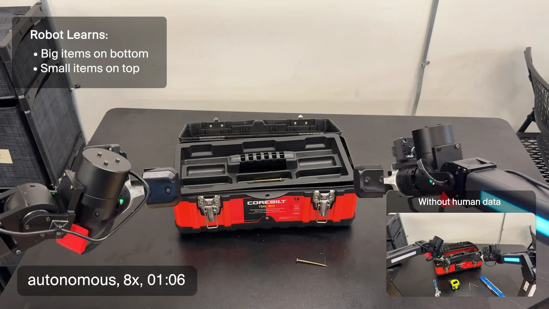 Physical Intelligence Finds 'Emergent' Bridge Between Human Video and Robot Action