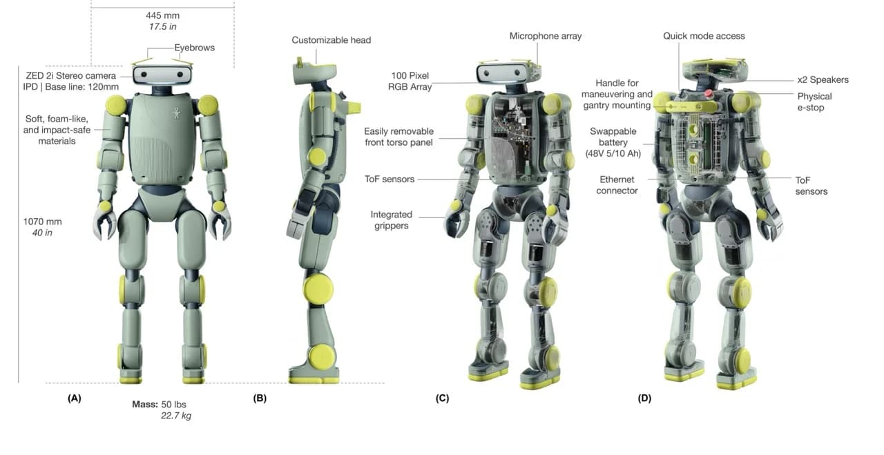A technical diagram labeled "Hardware overview" showing four views of the Sprout robot: (A) front and (B) side true-color renders, alongside (C) front and (D) rear semi-transparent renders. Annotations highlight the ZED 2i stereo camera, customizable head with eyebrows, 100-pixel RGB array, swappable battery, and integrated grippers. Dimensions indicate a height of 1070 mm (40 in) and a mass of 22.7 kg (50 lbs).