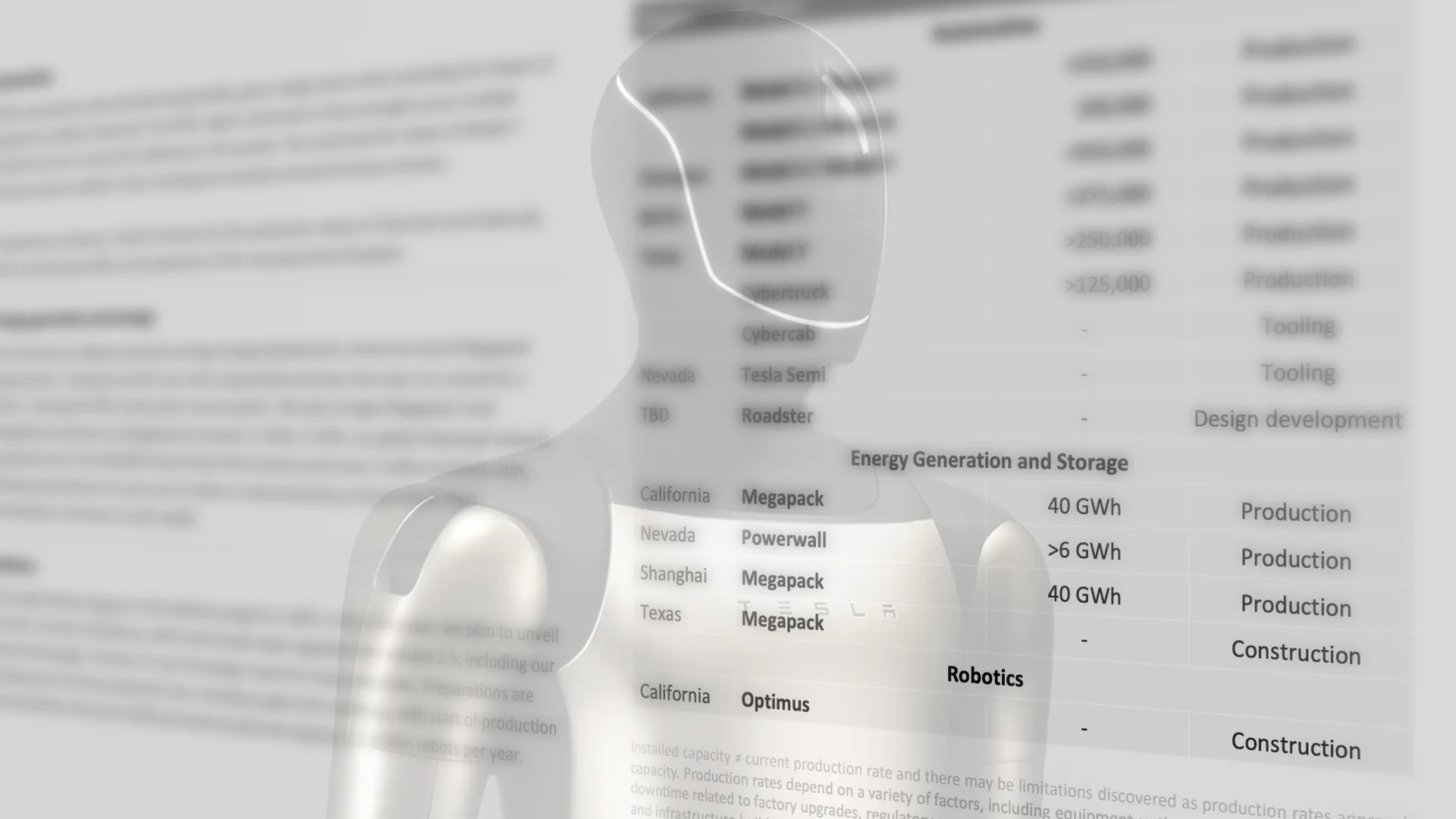 Optimus Hits the Ledger: Tesla Formally Lists Humanoid Production Line in Q4 Results