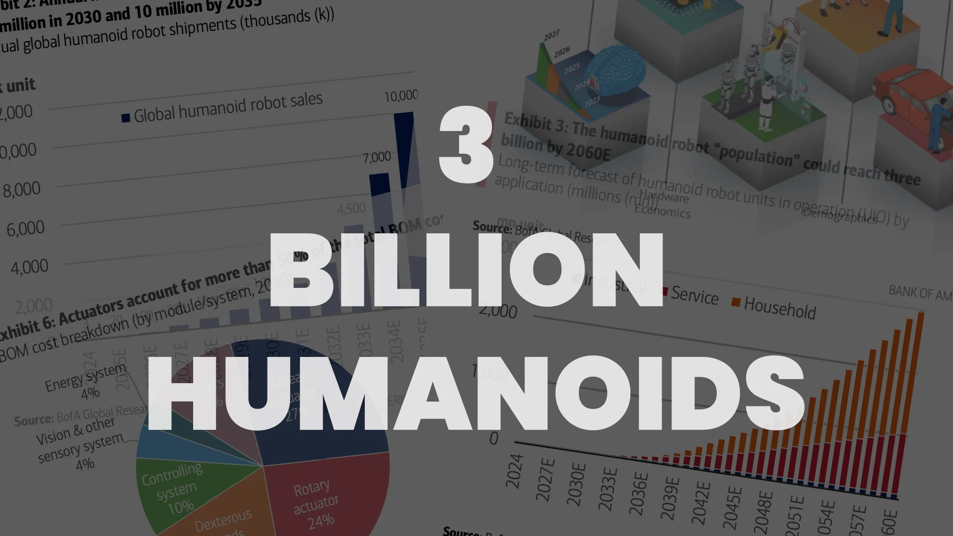 The Three Billion Humanoid Milestone: Inside Bank of America’s Long-Term Physical AI Forecast
