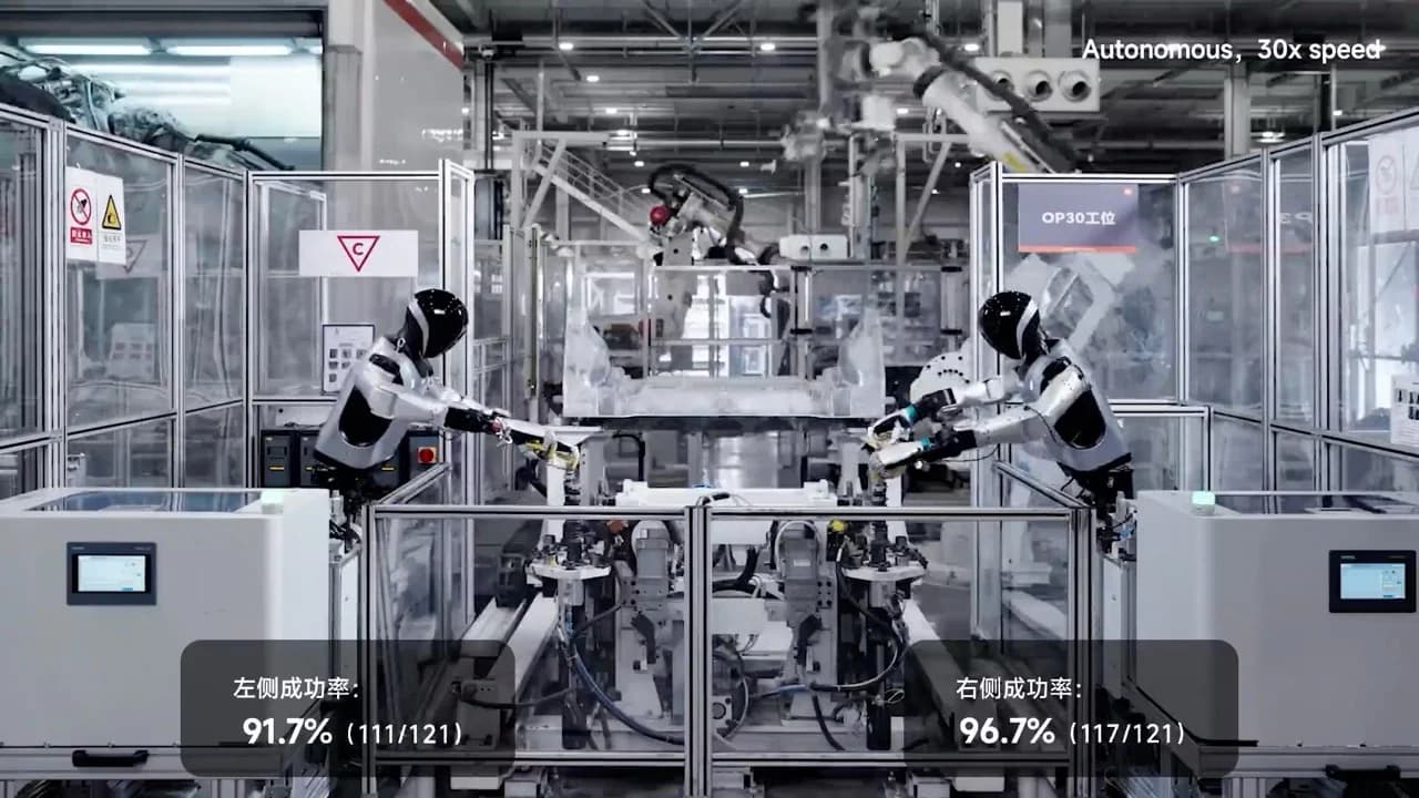 Xiaomi Reports 90.2% Success Rate in Humanoid "Internship" at Beijing EV Factory