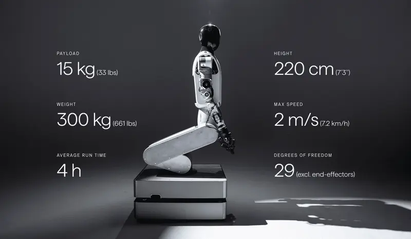 A side profile of the wheeled Humanoid HMND 01 Alpha robot. Text overlay lists key specifications: Payload: 15 kg (33 lbs); Weight: 300 kg (661 lbs); Height: 220 cm (7'3"); Average Run Time: 4h; Max Speed: 2 m/s (7.2 km/h); Degrees of Freedom: 29.