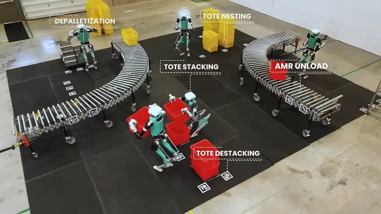 Agility Robotics