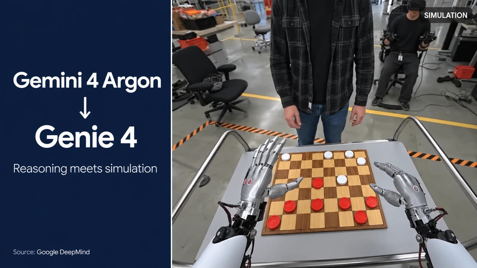 Gemini 4 Argon and Genie 4 labels beside an illustrated simulation of robot hands at a checkers board.