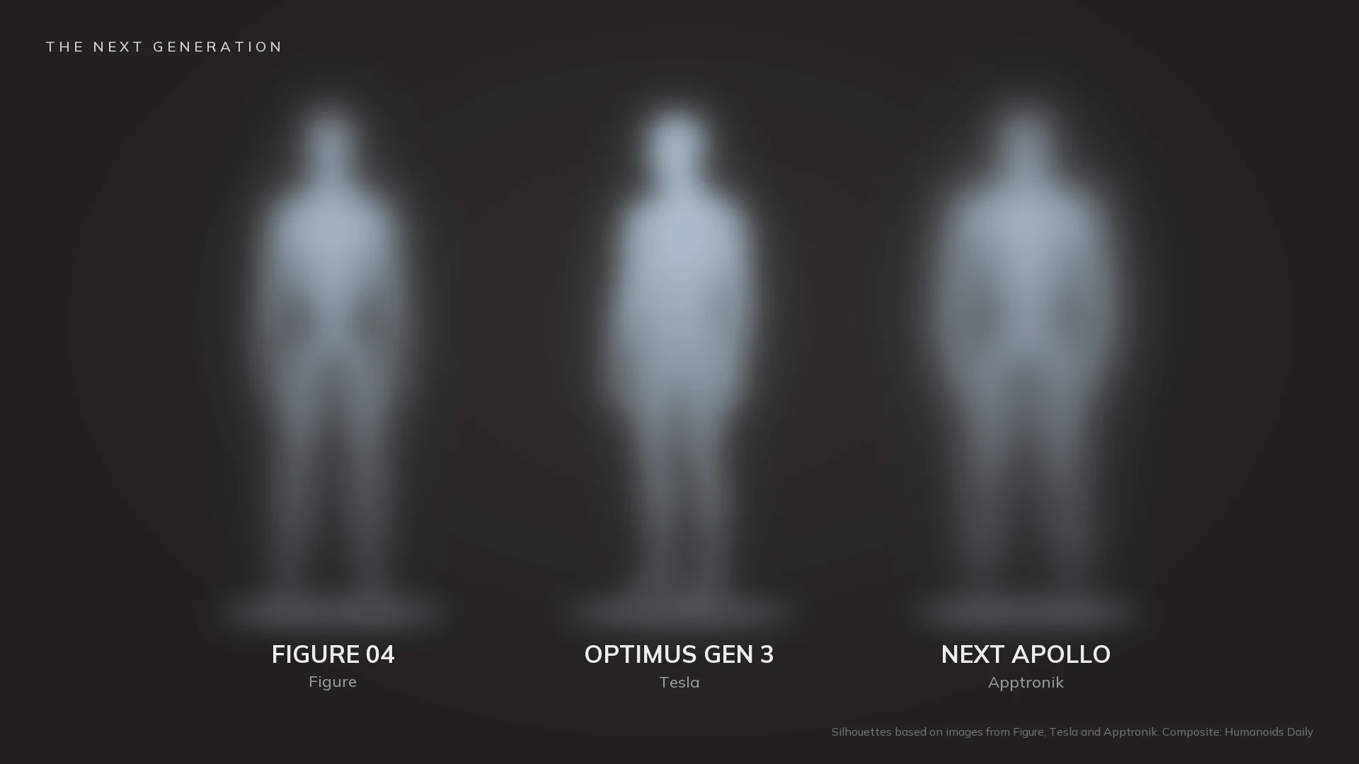 Three blurred, glowing humanoid silhouettes on a dark stage, labeled Figure 04, Optimus Gen 3 and Next Apollo.