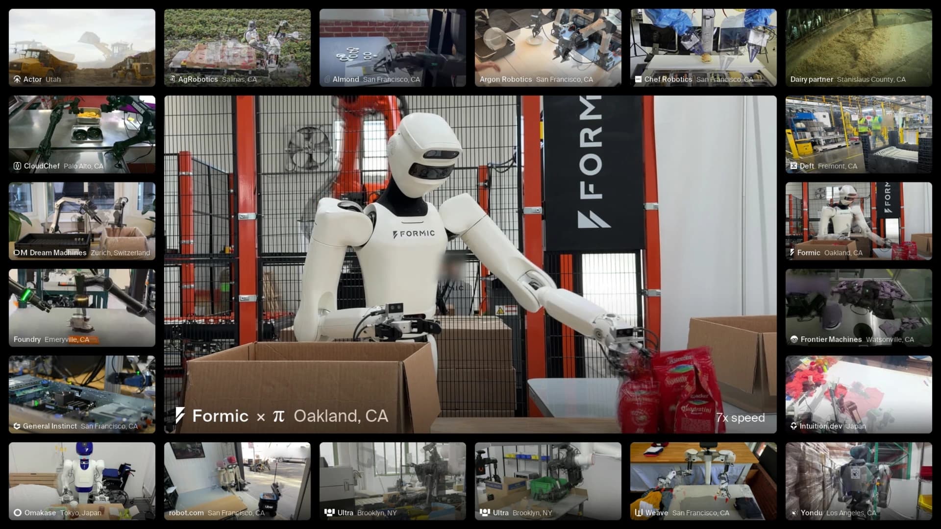 A Formic robot packing products, surrounded by examples of robotic applications in Physical Intelligence’s API beta demonstration.