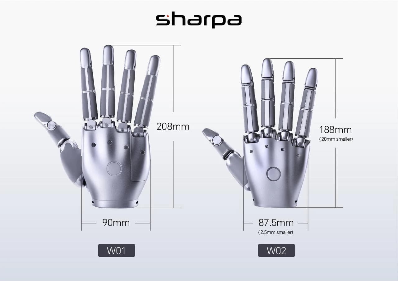 Sharpa comparison graphic showing the W01 hand at 208 mm tall and 90 mm wide beside the W02 at 188 mm tall and 87.5 mm wide.